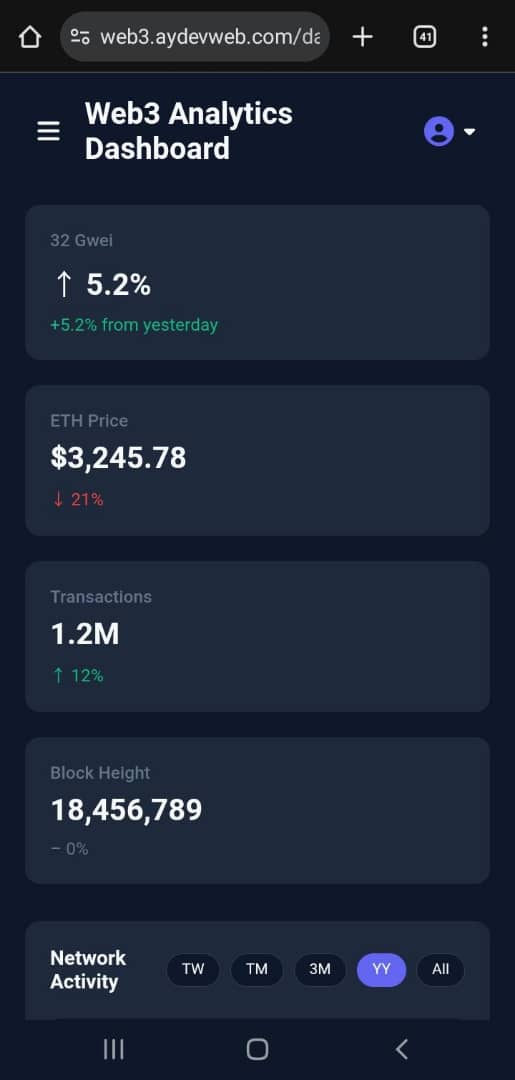 Advanced Crypto web3 website 